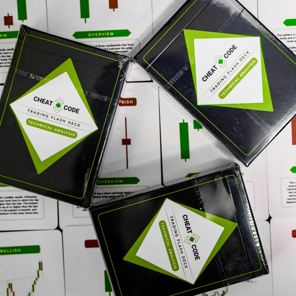 Trading Flashcards