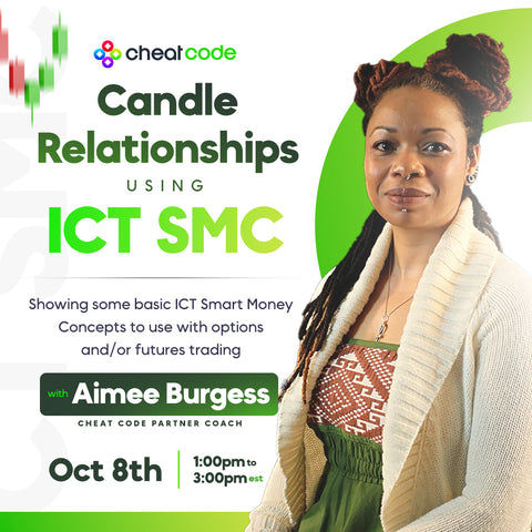 Candle Relationships using ICT SMC with Coach Aimee
