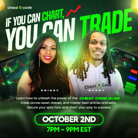 If You Can Chart, You Can Trade!